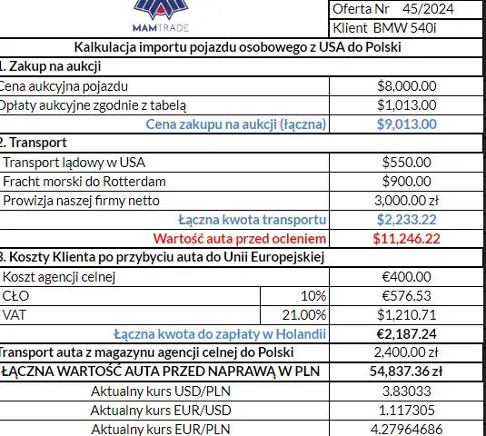 Auto z USA: Ile naprawdę kosztuje? Pełna kalkulacja opłat!