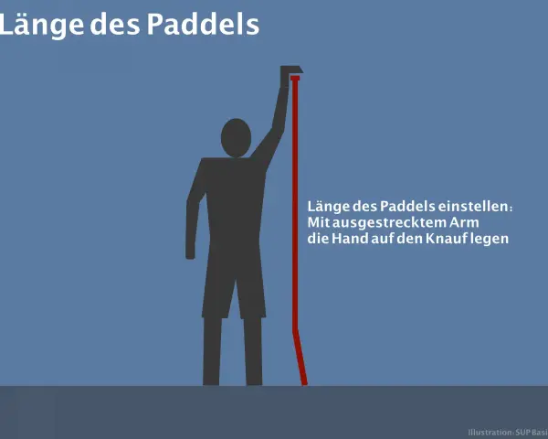 So stellst du die SUP Paddel Länge ein: Mit ausgestrecktem Arm die Hand auf den Knauf legen.