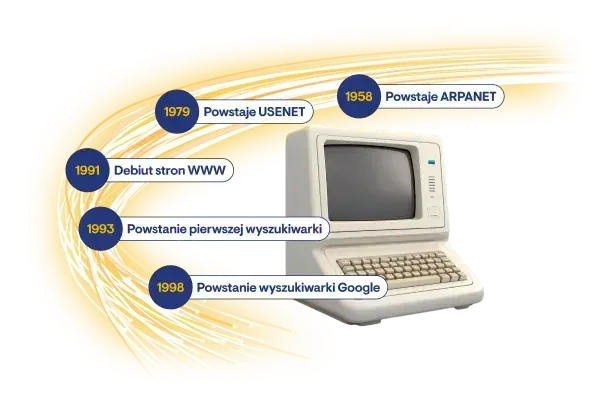 Jak powstał internet w Polsce? Kluczowe wydarzenia i postacie