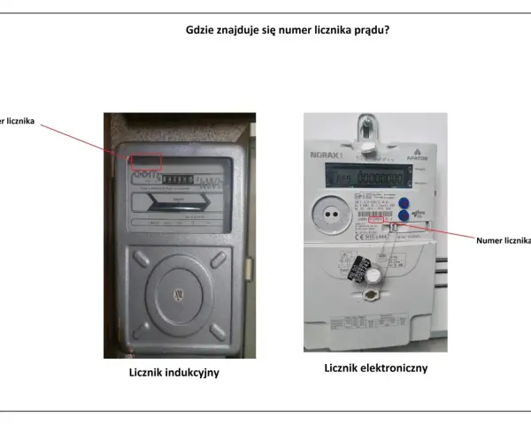 Na zdjęciu pokazano, jak odczytać licznik prądu. Widoczne są dwa typy liczników: indukcyjny i elektroniczny, z zaznaczonym numerem licznika.