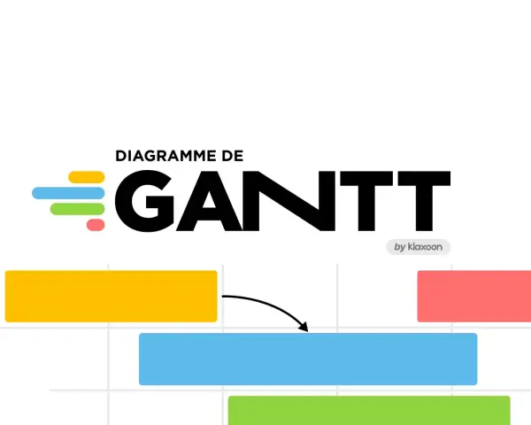 Un diagramme de Gantt coloré, montrant des barres représentant des tâches. Un outil de planification visuelle pour suivre les projets.