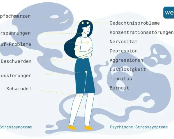 Eine Frau mit verschränkten Armen, umgeben von Symbolen für körperliche und psychische Stresssymptome. Hilft, unterbewussten Stress abzubauen.