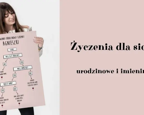 Schemat "życzenia urodzinowe dla siostry" Agnieszki. Zabawny flowchart decydujący o prezencie urodzinowym.