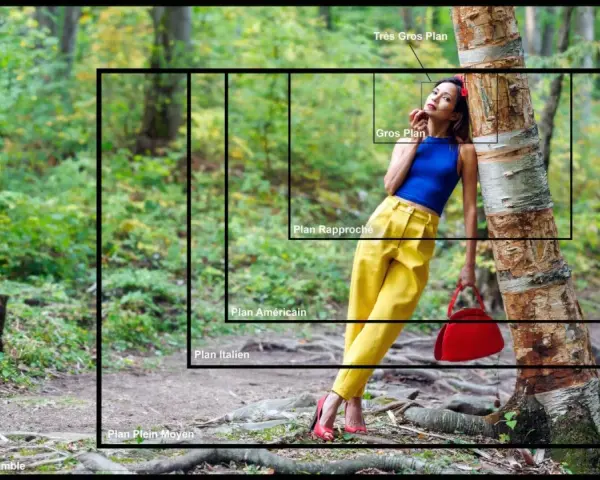 Une femme en tenue jaune et bleue, appuyée contre un arbre, illustre les différents plans d'une image, un vrai défi photo.