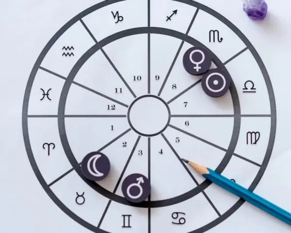Carta astral con símbolos de planetas y signos del zodíaco, elementos de astrología. Lápiz azul sobre la rueda.