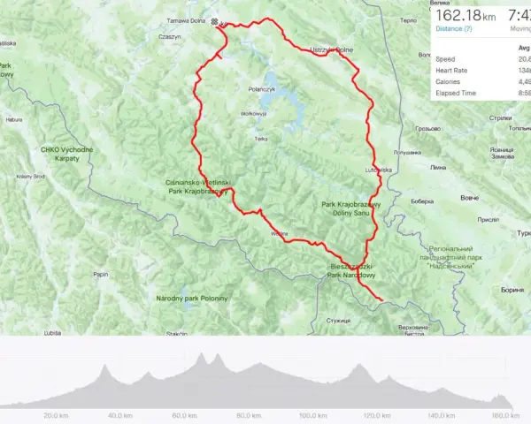 Trasa rowerowa przez Bieszczadzki Park Narodowy i okoliczne parki krajobrazowe. Wielka pętla Bieszczadzka pokonana w 8h 58min.