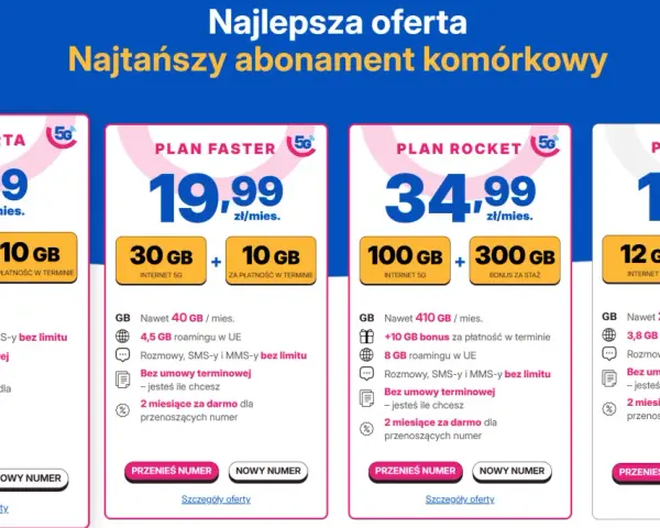 Najtańszy abonament w Polsce: która sieć oferuje najlepsze ceny?