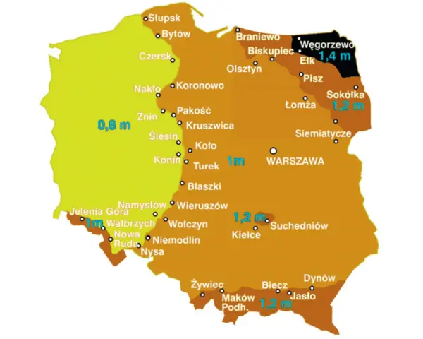 Mapa Polski z zaznaczonymi strefami przemarzania gruntu. Różne kolory wskazują głębokość przemarzania, np. 0,8 m na zachodzie, 1,4 m na północnym wschodzie.