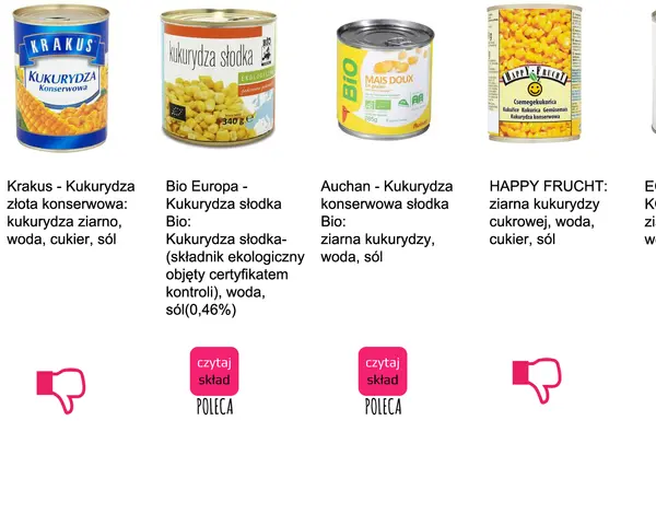 Kukurydza konserwowa kcal: puszki z kukurydzą, różne marki, składniki: ziarna kukurydzy, woda, cukier, sól.