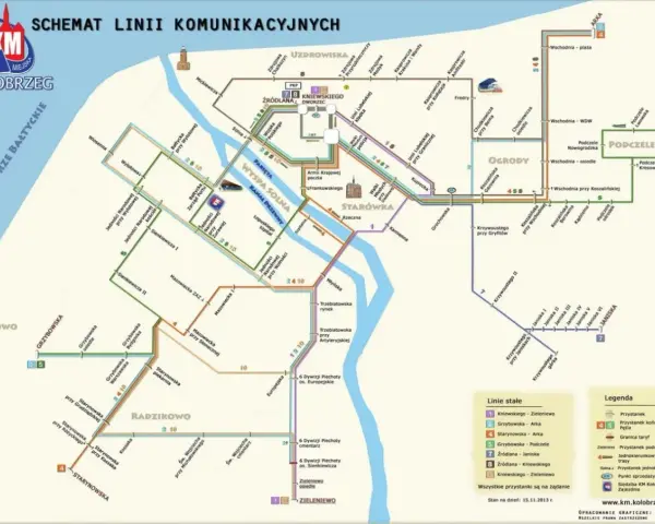 Kołobrzeg-Grzybowo: Najlepszy transport? Czas, koszt, wygoda