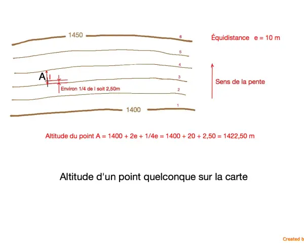 Carte topographique montrant des courbes de niveau pour calculer l'altitude d'un point A sur une montagne. L'équidistance est de 10m.