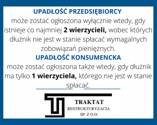 Upadłość konsumencka i przedsiębiorcy – kiedy można ją ogłosić? Zdolność upadłościowa zależy od liczby wierzycieli i możliwości spłaty zobowiązań.