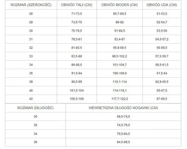 Rozmiar spodni 52 ile to cm? Odkryj wymiary, które musisz znać
