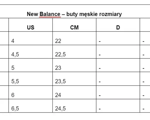 Tabela rozmiarów męskich New Balance. Rozmiar 39 na US to 6,5, co odpowiada 24,5 cm.