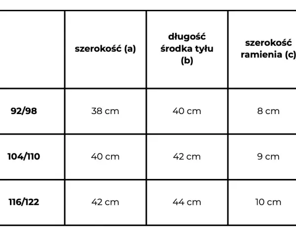 Tabela rozmiarów odzieży: rozmiar 116/122 odpowiada wiekowi ok. 6-7 lat. Podane wymiary: szerokość (a) 42 cm, długość (b) 44 cm, szerokość ramienia (c) 10 cm.