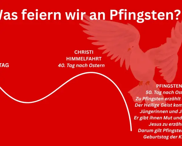 Pfingsten evangelisch: Der Heilige Geist kommt zu den Jüngern. Ein Fest des Glaubens, 50 Tage nach Ostern.