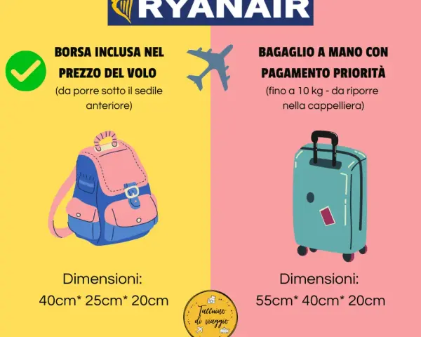 Regole Bagaglio Mano Ryanair: Dimensioni, Costi e Trucchi 2024