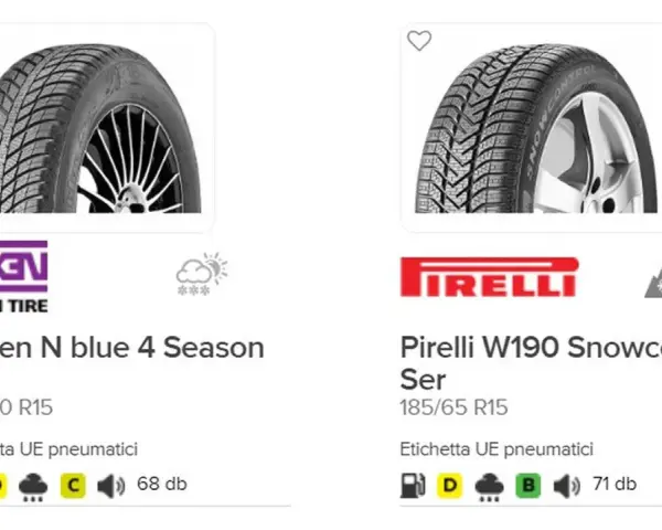 Pneumatici Nexen N blue 4 Season e Pirelli W190 Snowcontrol, con etichette UE che indicano consumi, aderenza sul bagnato e rumorosità, utili per valutare l'usura gomme auto.