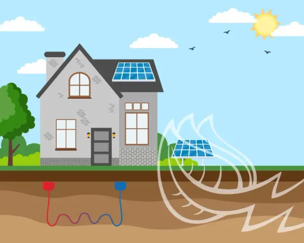 Casa con paneles solares y sistema geotérmico. La imagen ilustra los inconvenientes de la energía geotérmica, como la instalación subterránea y la dependencia de la tierra.