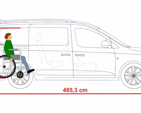 Schematyczny rysunek przedstawia caddy z osobą na wózku inwalidzkim. Wymiary: 485,3 cm długości, 145 cm wysokości.