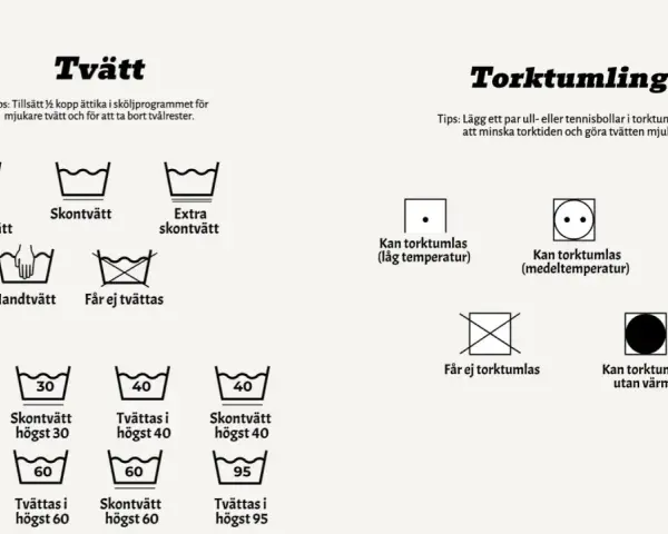 Symboler för tvätt och torktumling. En torktumlare symbol visar olika temperaturer och om plagget kan torktumlas.