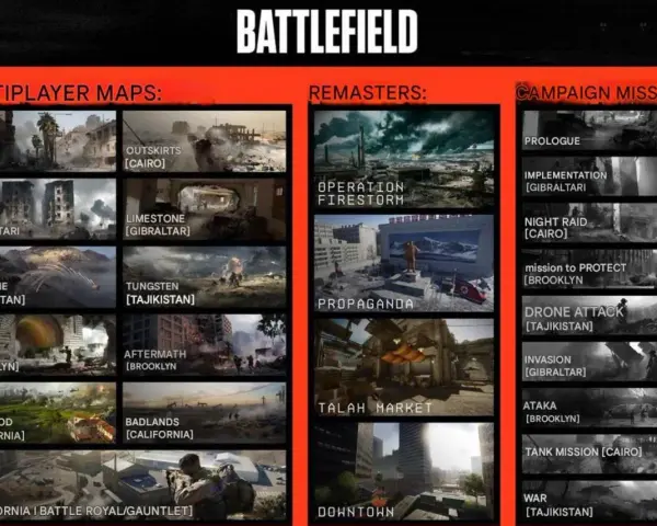 Nuevo Battlefield: mapa de multijugador, remasterizaciones y misiones de campaña.