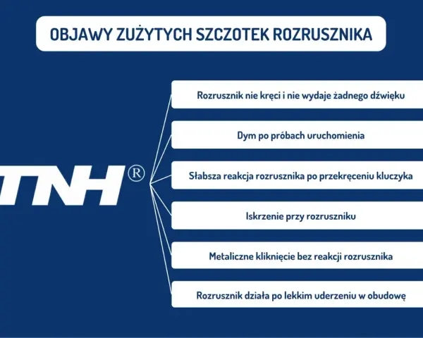 Objawy zużytego rozrusznika samochodowego: brak reakcji, dym, iskry, kliknięcia. TNH.