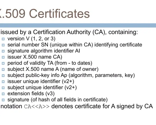 X.509 Certificates lists attributes required for a certificate, including issuer, serial number, validity period, and signature.