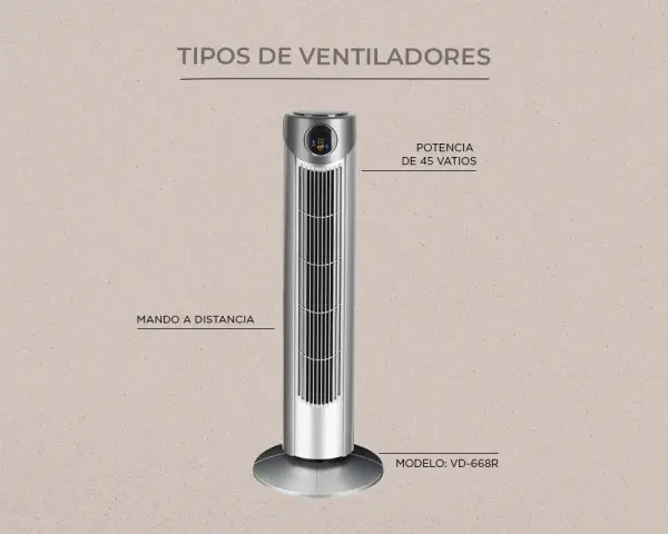 Ventilador de torre plateado, uno de los tipos de ventiladores modernos. Incluye mando a distancia y potencia de 45 vatios.