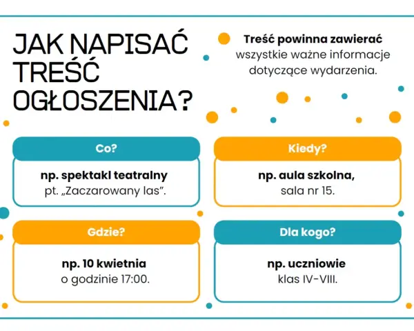 Jak napisać ogłoszenie? Podpowiadamy, co powinno zawierać: co, gdzie, kiedy i dla kogo.