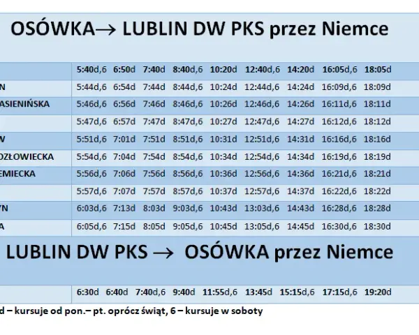 Gdzie zatrzymuje się bus Lublin-Nałęczów? Pełny przewodnik po trasie