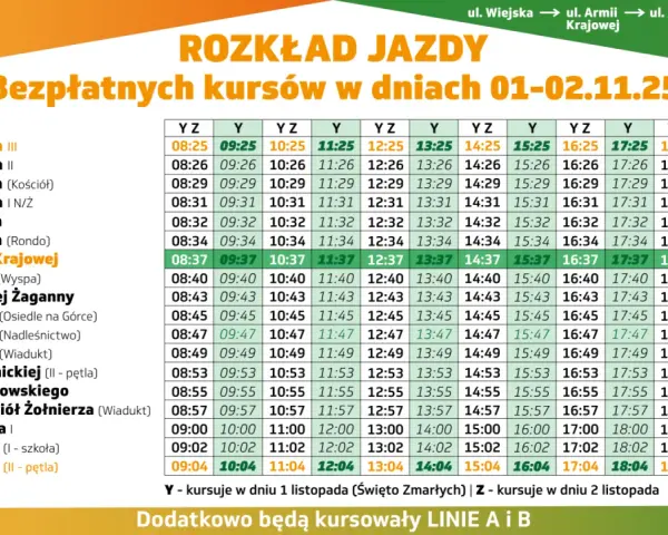 MZK Żagań: Rozkład jazdy online jak szybko sprawdzić autobusy?