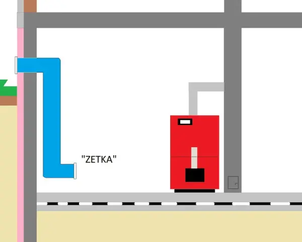 Schemat instalacji: niebieska rura "zetka" prowadzi do czerwonego kotła w kotłowni.