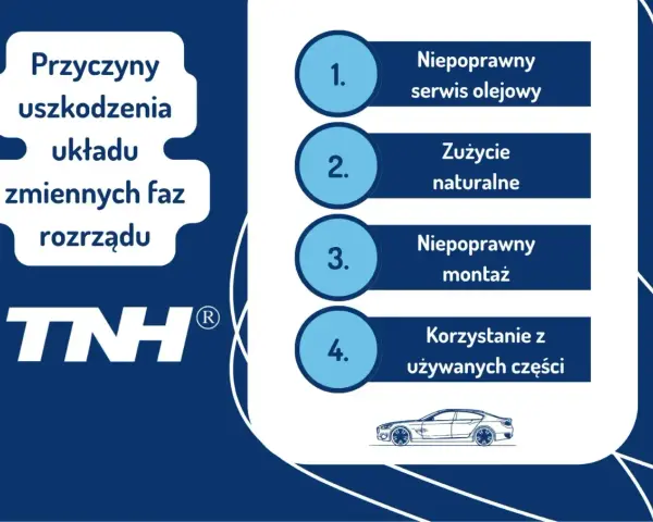 Przyczyny uszkodzenia układu zmiennych faz rozrządu: niepoprawny serwis olejowy, zużycie naturalne, niepoprawny montaż, używane części.