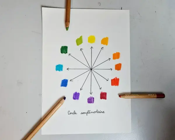 Rueda de colores dibujada a mano con lápices de colores, ideal para pintura al pastel para principiantes.