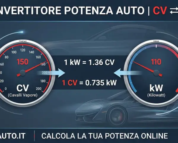 Due tachimetri mostrano la conversione tra CV (Cavalli Vapore) e kW. Uno indica 150 CV, l'altro 110 kW, con le formule di conversione.