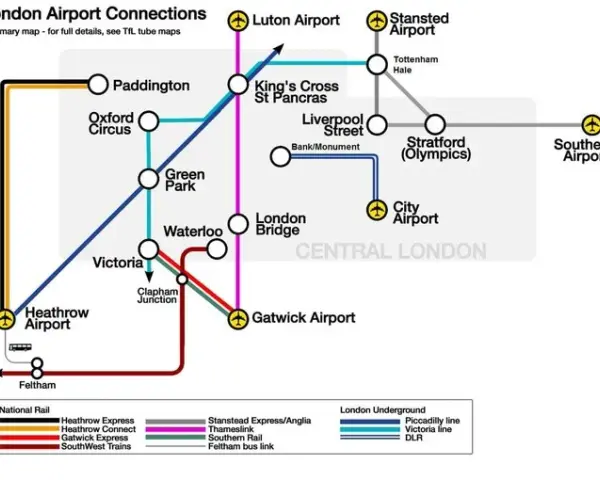 National Express Stansted: Skąd odjeżdża w Londynie? Poradnik!