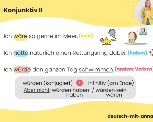 Konjunktiv II: Ich wäre gern im Meer. Hier lernst du, was ist der Infinitiv. "würde" + Infinitiv.