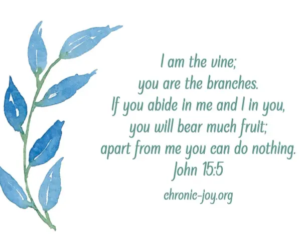 Watercolor blue leaves on a stem, with text from John 15:5: "If you abide in me and I in you, you will bear much fruit.
