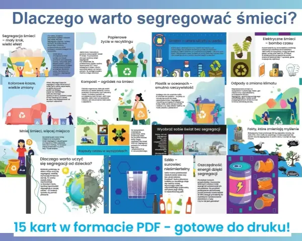 Rodzaje odpadów: segregacja śmieci to mały krok, wielki efekt. Kolorowe kosze, wielkie zmiany. Mniej śmieci, więcej miejsca. Kompost, plastik, szkło, elektryczne śmieci.