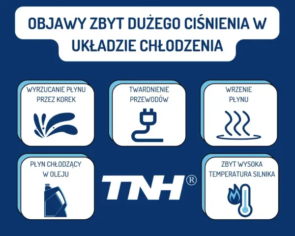 Objawy zbyt dużego ciśnienia w układzie chłodzenia: wyrzucanie płynu, twardnienie przewodów, wrzenie płynu, płyn chłodzący w oleju, wysoka temperatura silnika.
