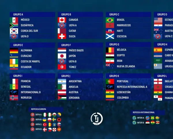 España está en el Grupo H, junto a Cabo Verde, Arabia Saudí y Uruguay. El sorteo de grupos define los partidos España.