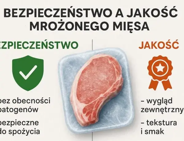 Ile czasu mięso w zamrażarce? Mroź bezpiecznie i bez strat!