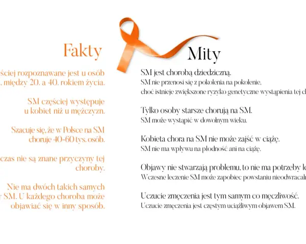 Fakty i mity o SM. Choroba najczęściej dotyka młodych, częściej kobiety. Nie jest dziedziczna, ale może wystąpić w każdym wieku.