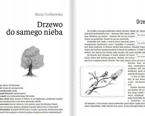 Drzewo do samego nieba, które rośnie na ciasnym podwórku, jest symbolem wyobraźni i piękna.