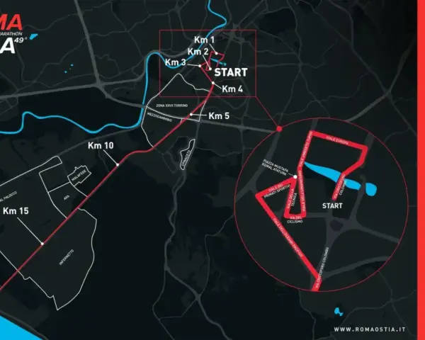 Mapa de la ruta de la media maratón Roma Ostia, mostrando el recorrido desde la salida hasta la meta en el km 21.
