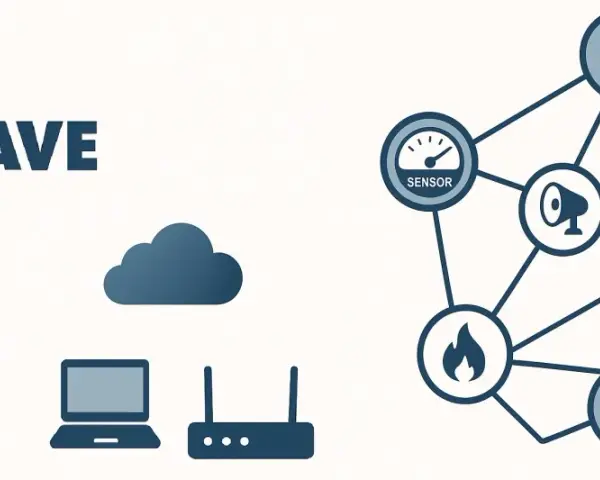 Z-Wave-Logo mit Symbolen für Smart-Home-Geräte, die über die Z-Wave-Frequenz vernetzt sind.