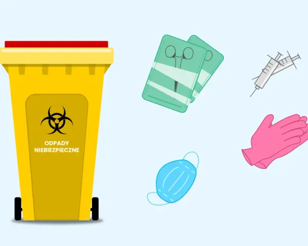 Żółty pojemnik na odpady medyczne z symbolem biohazard. Obok strzykawki, rękawiczki, maska i opakowania ze sprzętem.