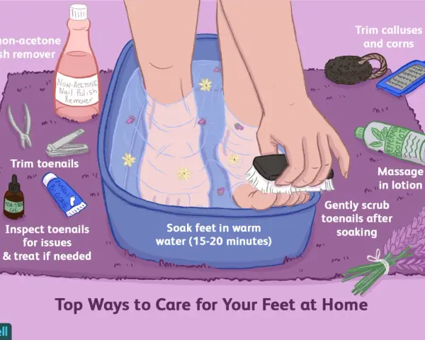 Illustration shows a home pedicure: feet soaking in a blue basin with flowers, nail clippers, polish remover, pumice stone, and lotion.