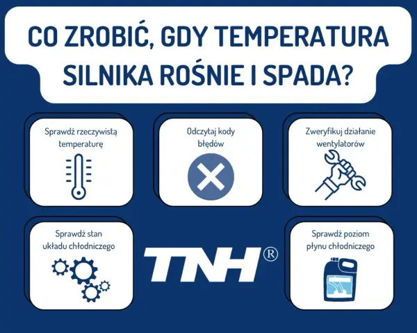 Gdy skacząca temperatura silnika jest problemem, sprawdź termometr, błędy, wentylatory, układ chłodzenia i poziom płynu.